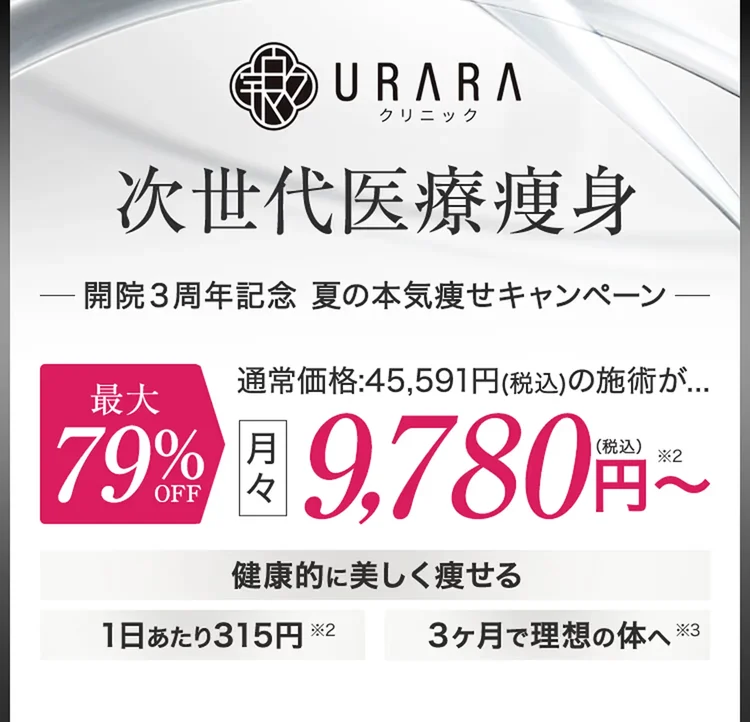 開院3周年記念 夏の本気痩せキャンペーン 通常価格45,591円の施術が最大79%OFF 月々9,780円〜(税込)
